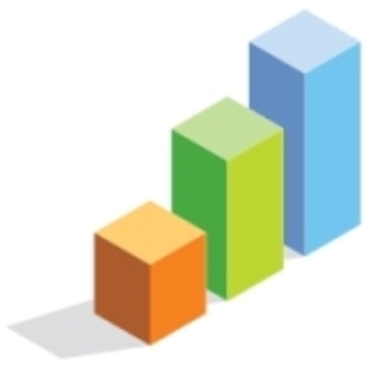 Management Accounting Consulting